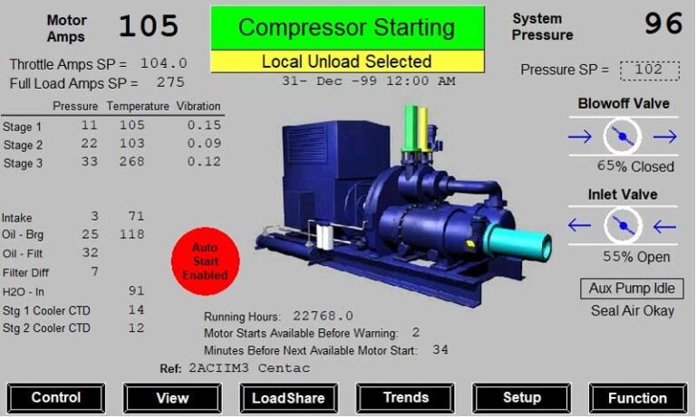 TurboAnalytix